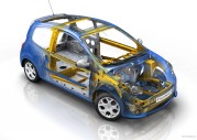 Renault Twingo GT